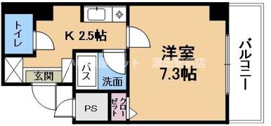 サニープレイス中西の間取り画像