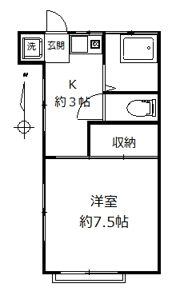 エビネハイツの間取り画像