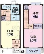 リュイソーYの間取り画像