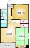 森ハイツの間取り画像