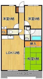 リバーコーポラスONDの間取り画像