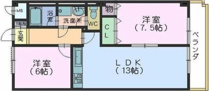 THE FIRST平針の間取り画像