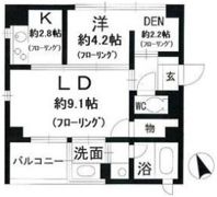 パークホームズ覚王山 EASTの間取り画像