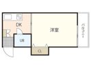 アクティブ21の間取り画像