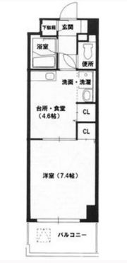 パルロイヤル東古松の間取り画像