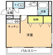オギノ21ビルの間取り画像