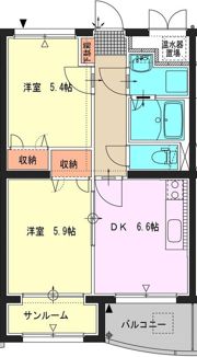ステーションビューの間取り画像