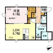 ボヌールATKの間取り画像