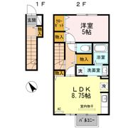 D-roomルフィーの間取り画像