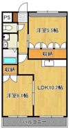 リバーステージIの間取り画像