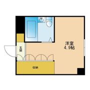 ルポ県庁口の間取り画像