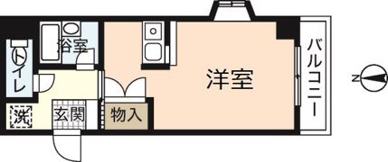 アソシエ大町の間取り画像