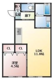 セントラルコートの間取り画像