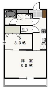 レジデンス鹿田の間取り画像