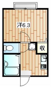 マルト弐番館の間取り画像