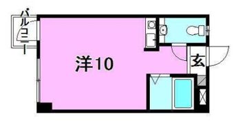 第80杉フラットの間取り画像