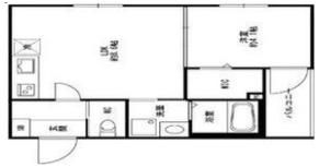 ヴァルトガッセ森小路の間取り画像
