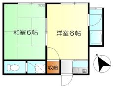 西原アパートⅡの間取り画像
