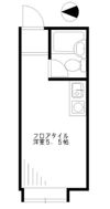 apartmentNISHIOGIKUBOの間取り画像