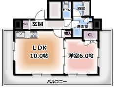 ザ・香里園タワーの間取り画像