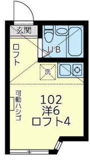 ユナイト生麦ロルフ・ ブレンデルの間取り画像