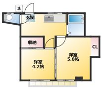 大久保ビルの間取り画像
