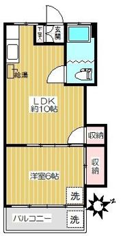 グランコンフォート千歳烏山の間取り画像