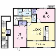 フレスケッツァの間取り画像