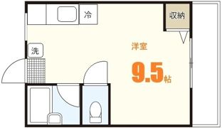 ブルックハウスの間取り画像