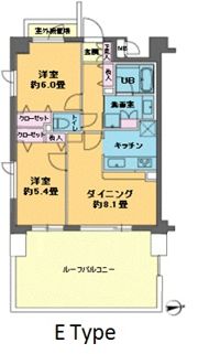 カスタリア目白の間取り画像