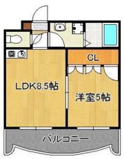 ロイヤルセンターBLD．の間取り画像