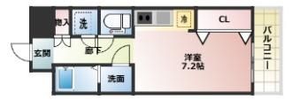 LUMINOUS新大阪(旧:S-FORT新大阪ravir)の間取り画像