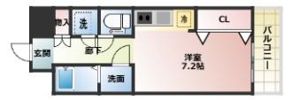 LUMINOUS新大阪(旧:S-FORT新大阪ravir)の間取り画像