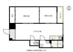 美輪コーポの間取り画像