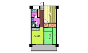 第90杉フラットの間取り画像