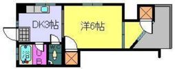 第22杉フラットの間取り画像