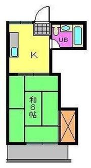 コーポ小坂の間取り画像