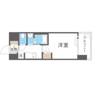 ザ・ウエストマークシティプレミアムの間取り画像