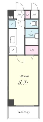 ルミナスヨシの間取り画像