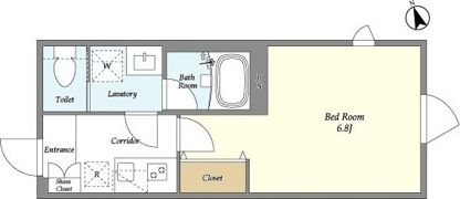ネオアーバンレジデンス方南町の間取り画像