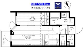 グランドコンシェルジュ千駄ヶ谷の間取り画像