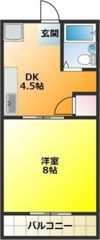 ジュネスコートIの間取り画像