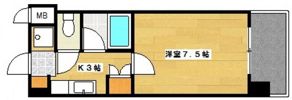 第3コーポ倉本の間取り画像