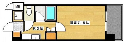 第3コーポ倉本の間取り画像