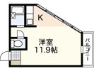 カナディアンおみかどB棟の間取り画像