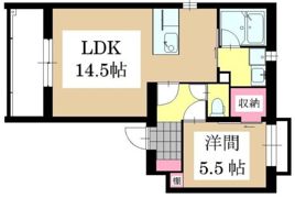 Serenoの間取り画像