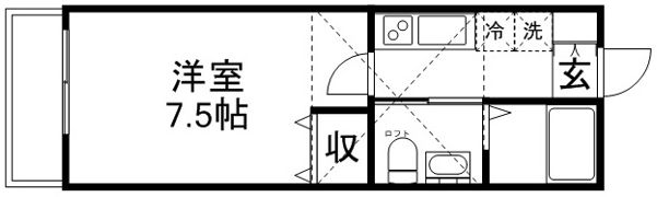 ガーデンコート吉祥寺の間取り画像