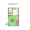 メゾン山岸Ⅱの間取り画像