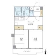 ツインアベニューAの間取り画像