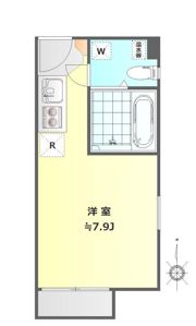 ランドレジデンス渋谷の間取り画像